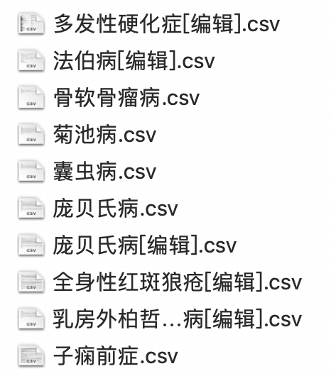 面向医疗场景的大模型 RAG 检索增强解决方案
