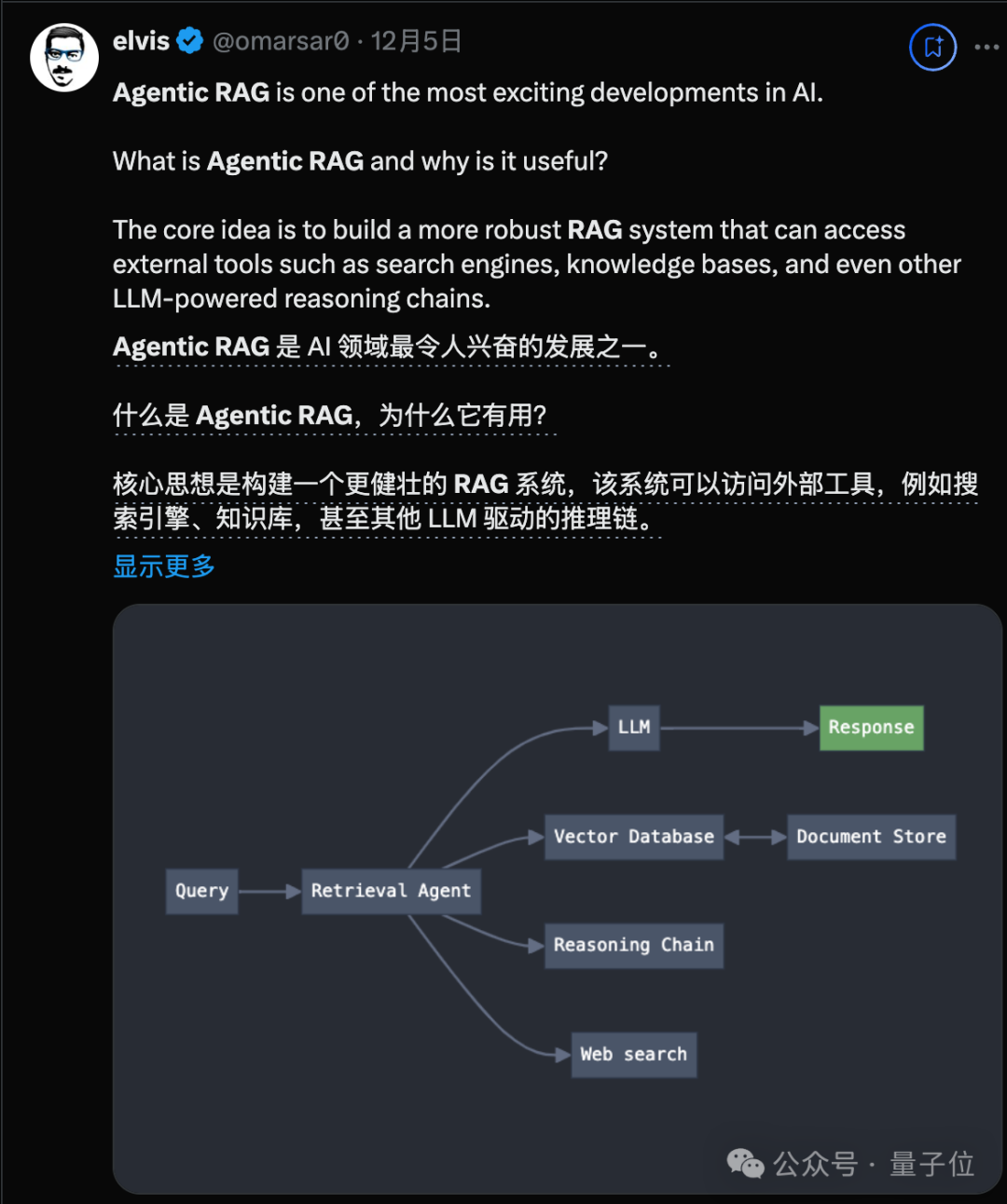 2024年,百万上下文依然没有杀死RAG