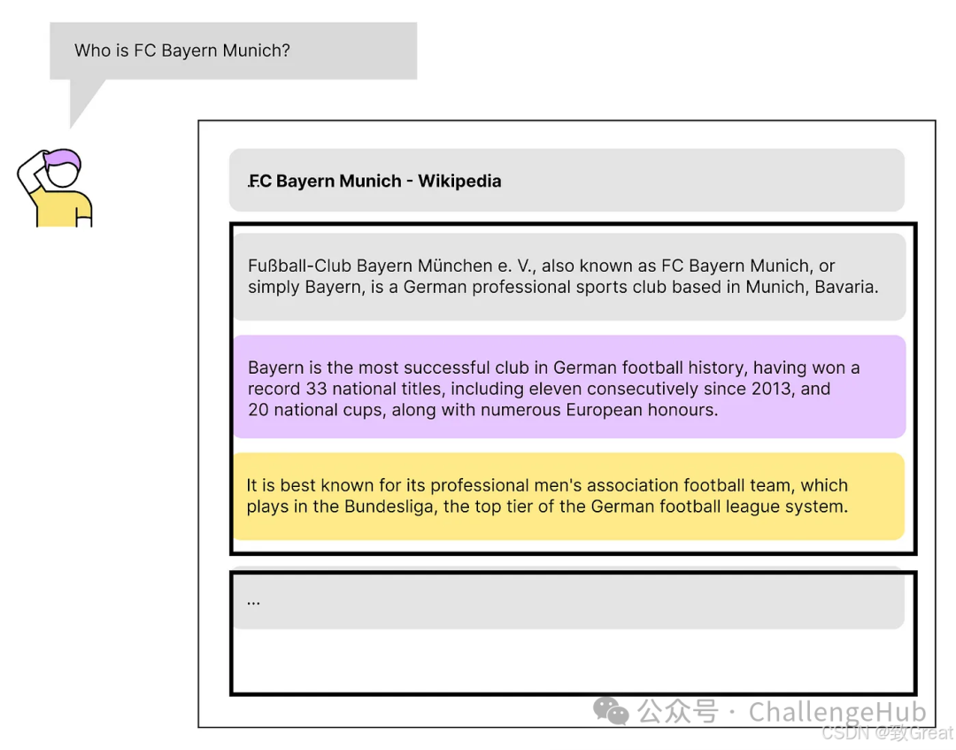 关于RAG你不得不了解的17个技巧