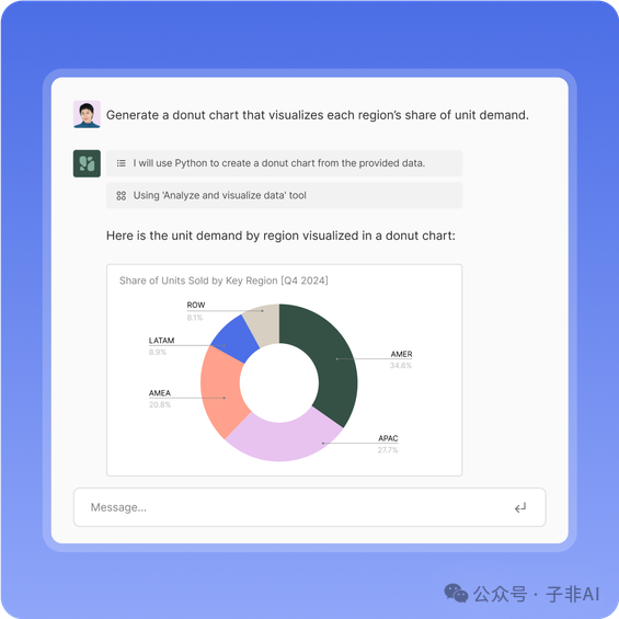 null 企业级LLM独角兽 Cohere 发布 North:集成 RAG、搜索及 Agent 的企业级 AI 工作空间