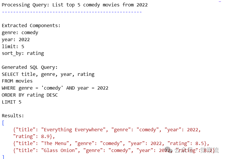 RAG系统里的查询构建技术：解锁高效数据检索的密码