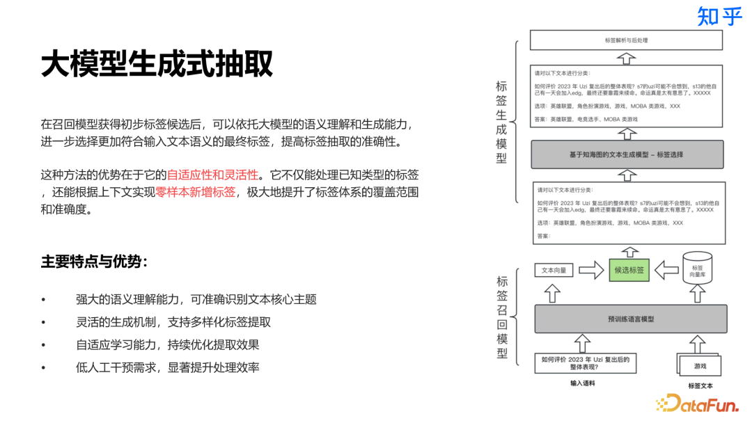 知乎直答：AI 搜索产品从 0 到 1 实践探索
