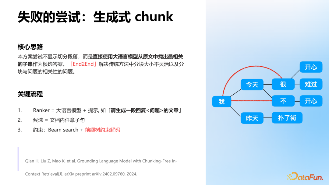 知乎直答：AI 搜索产品从 0 到 1 实践探索