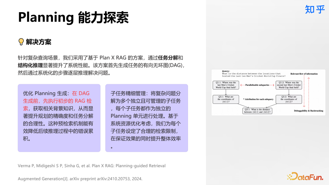 知乎直答：AI 搜索产品从 0 到 1 实践探索