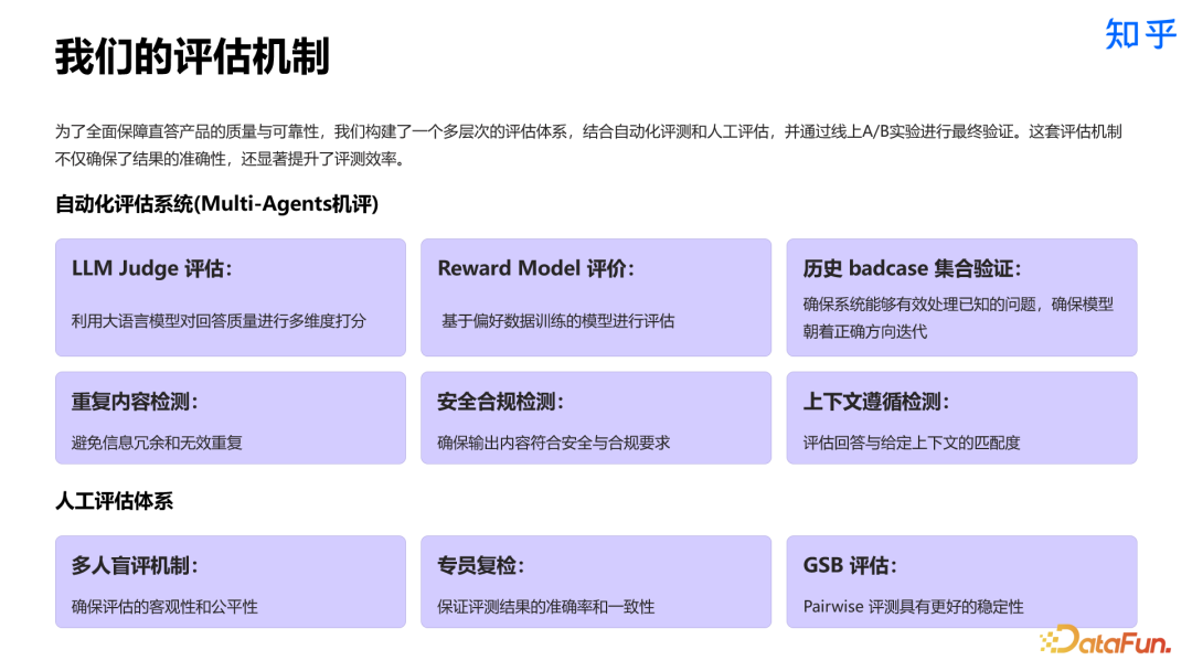 知乎直答：AI 搜索产品从 0 到 1 实践探索