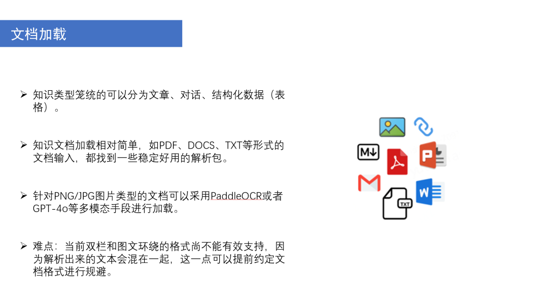 搭建 RAG 系统的技巧和策略