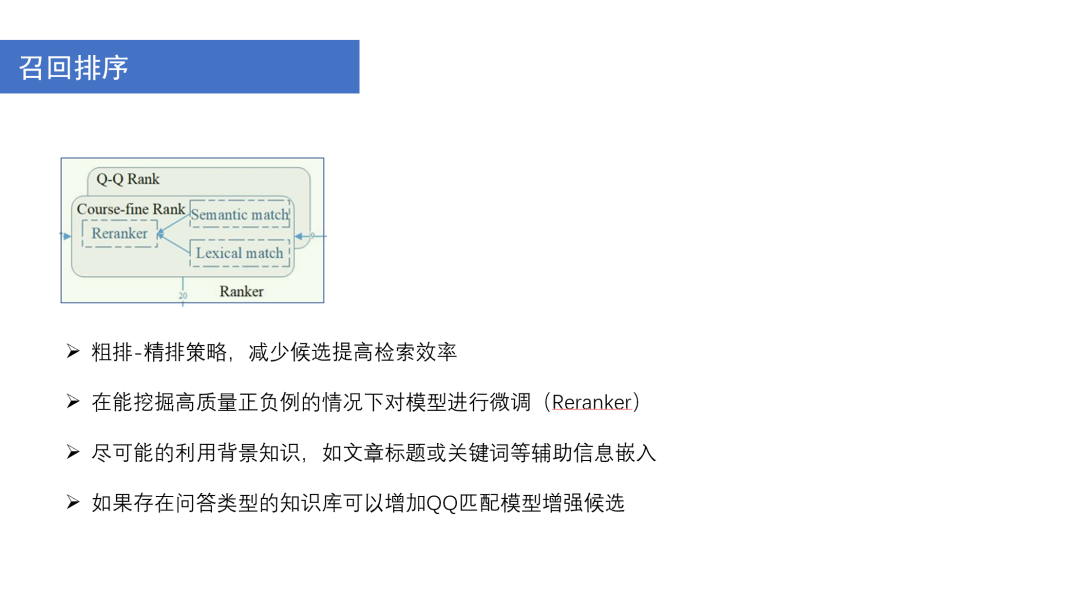 搭建 RAG 系统的技巧和策略