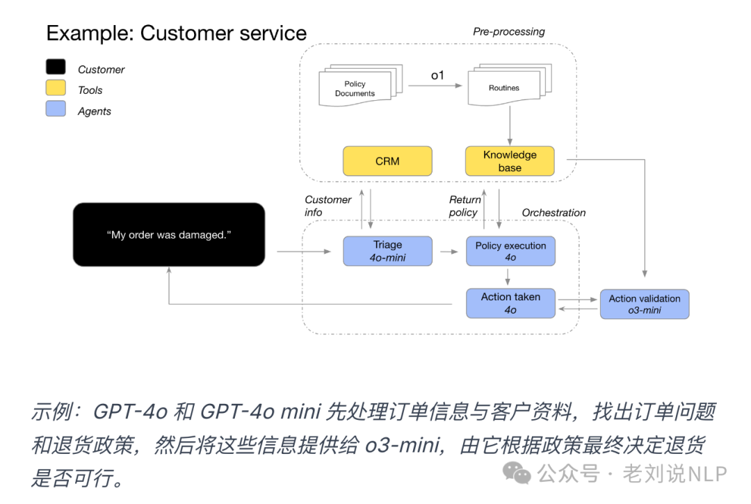 Think思考用来增强RAG的Embedding?兼看推理模型使用实践建议等前沿进展