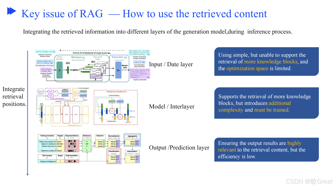 从零开始优化 RAG 流程的终极指南,解决检索增强生成的核心挑战
