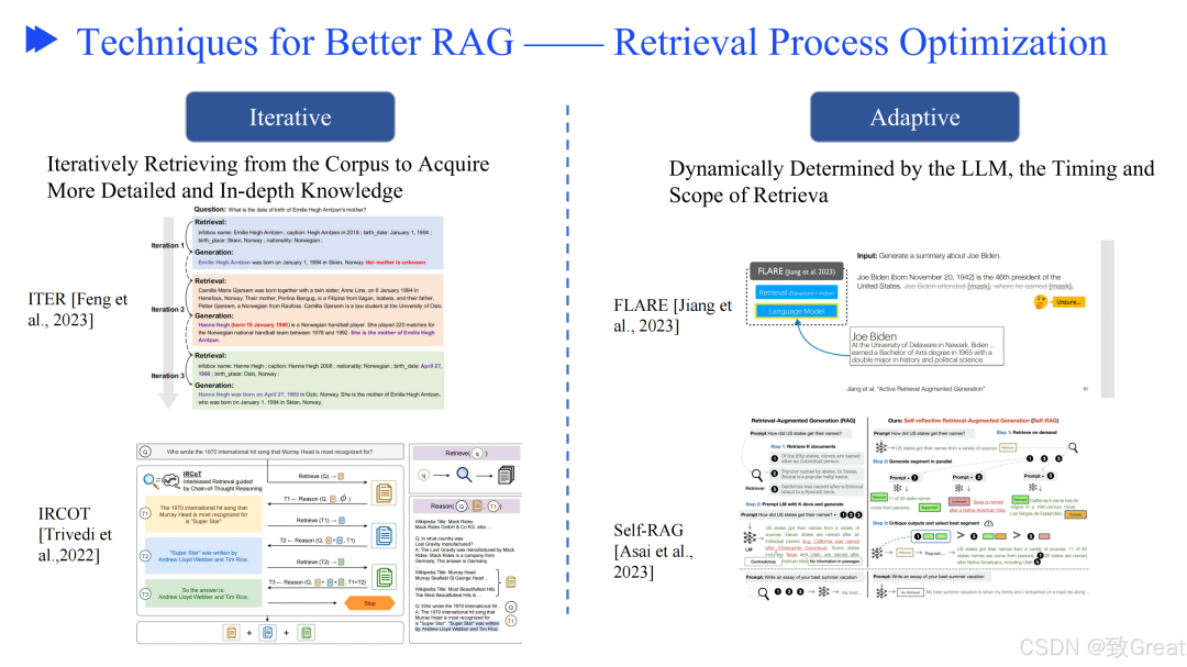 从零开始优化 RAG 流程的终极指南,解决检索增强生成的核心挑战