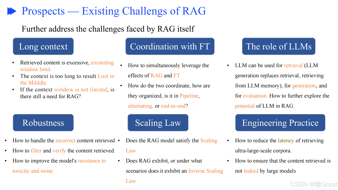 从零开始优化 RAG 流程的终极指南,解决检索增强生成的核心挑战