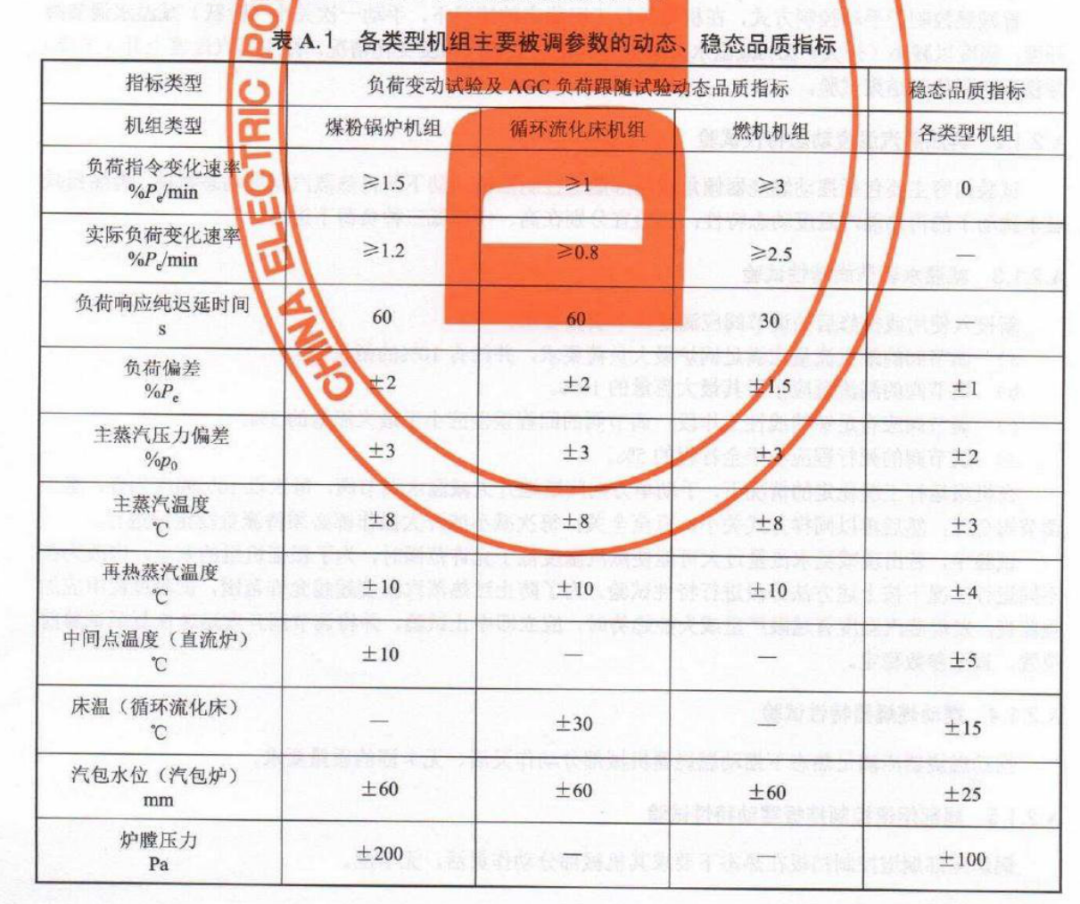 三种RAG方案实测:自建知识库 vs 腾讯IMA vs Google的AI笔记本
