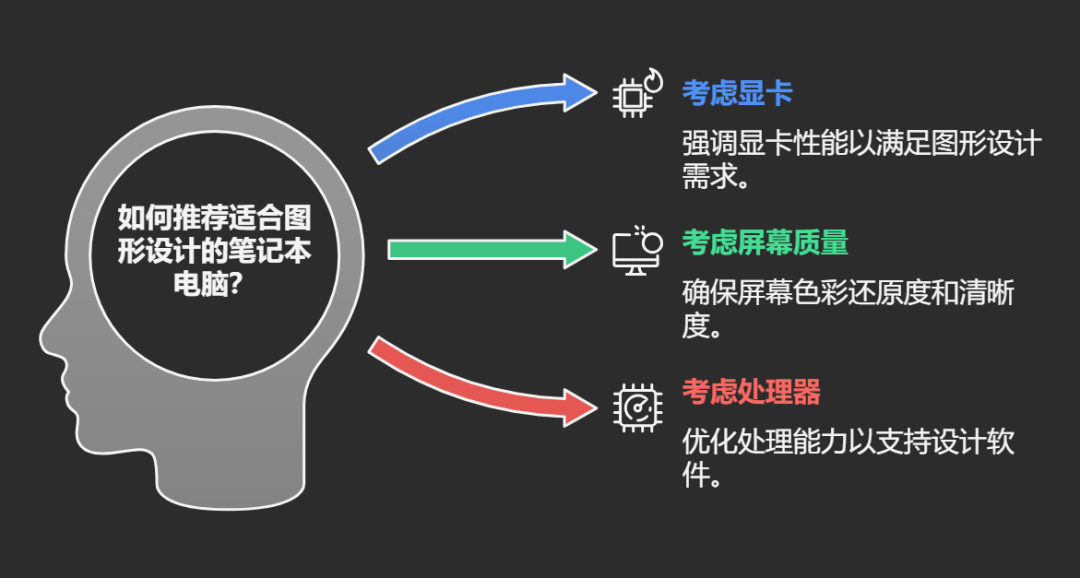 工具调用×大模型思考=超级智能体:ReAct 策略如何改变AI能力