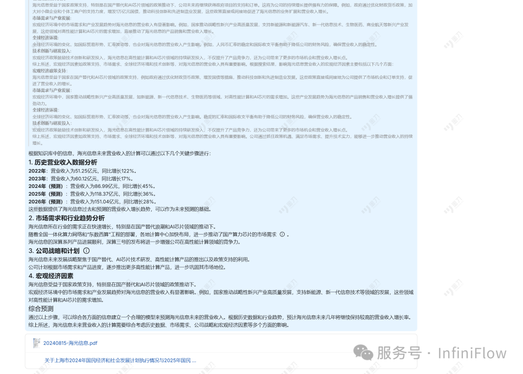 2025 年的 RAG 之推理篇