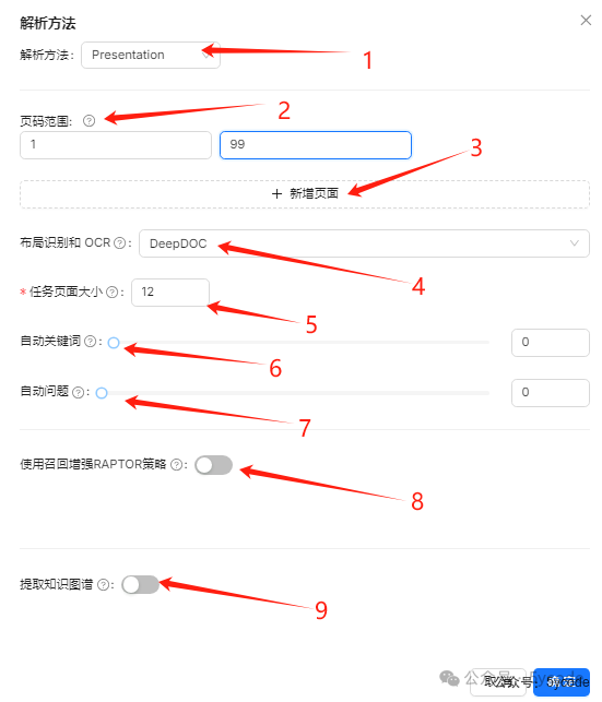 null DeepSeek+ragflow构建企业知识库:高级应用篇,越折腾越觉得ragflow好玩