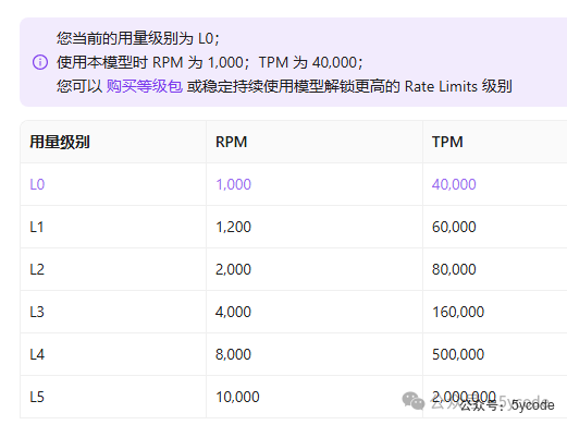 null DeepSeek+ragflow构建企业知识库:高级应用篇,越折腾越觉得ragflow好玩