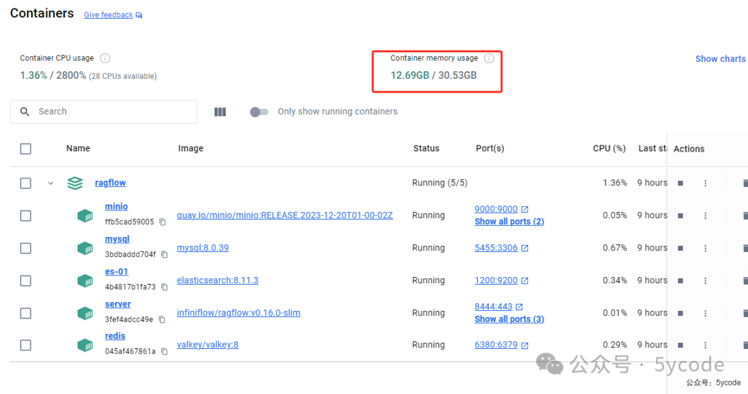 null DeepSeek+ragflow构建企业知识库:高级应用篇,越折腾越觉得ragflow好玩