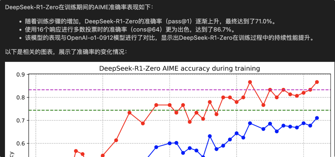 DeepSeek-R1 x Agentic RAG:构建带深度思考开关的知识研究助理|深度长文