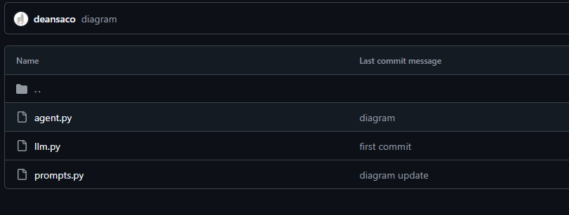 r1-reasoning-rag:一种新的 RAG 思路
