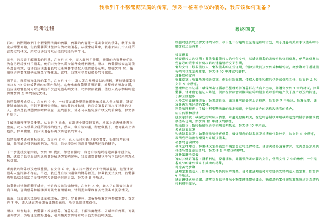 不要盲目再使用DeepSeek R1和QWQ这些推理模型做RAG了