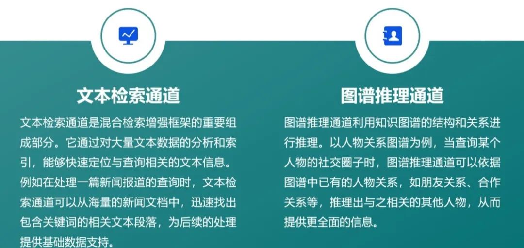 【AI落地应用实战】RAGFlow + 知识图谱 + Deepseek 初步探索