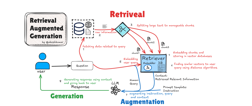 博查正式发布语义排序模型（bocha-semantic-reranker）