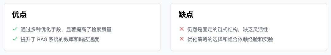 RAG 的五大范式