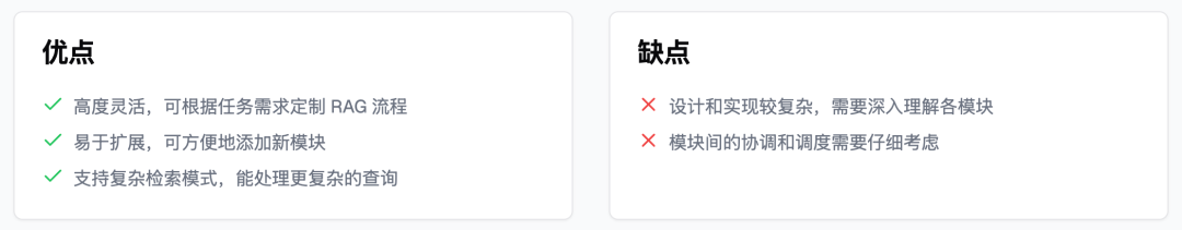 RAG 的五大范式
