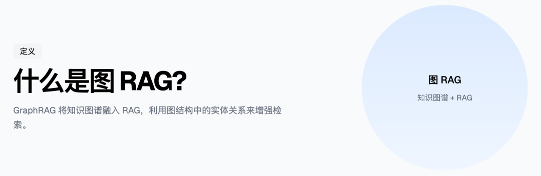 RAG 的五大范式