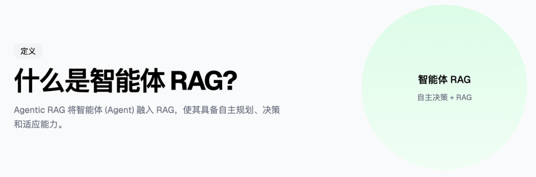 RAG 的五大范式