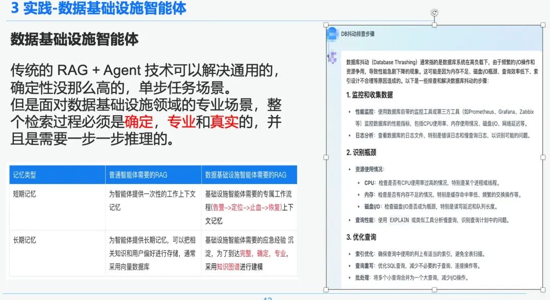 万字长文讲透 RAG在实际落地场景中的优化