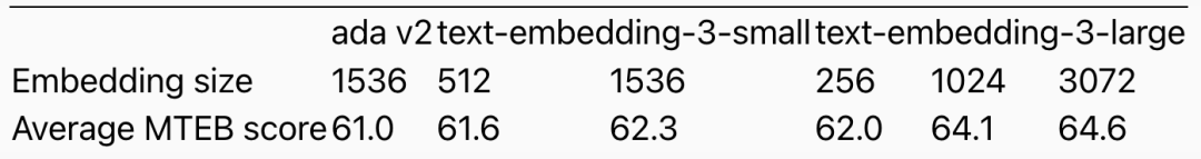 AISearchPro-AI智能搜索实践