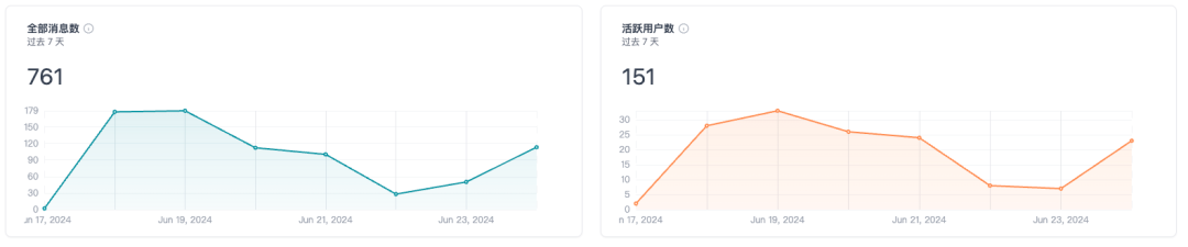 AISearchPro-AI智能搜索实践