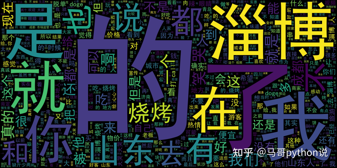 【停用词】NLP中的停用词怎么获取？我整理了6种方法
