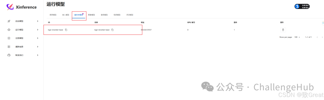 AI老板心中的迈巴赫：DeepSeek+Ollama+Xinference+RAGFlow+Dify部署教程，RAG落地5件套！