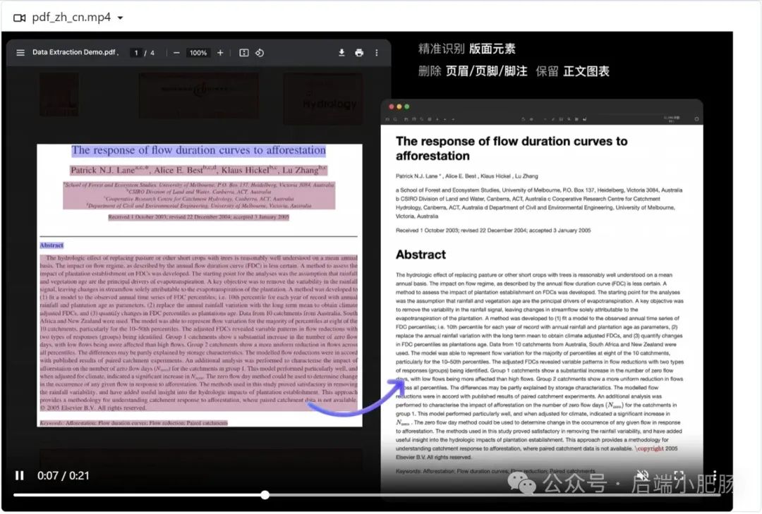RAG回答准确率暴涨300%!用Coze工作流进行数据结构化(附完整提示词)