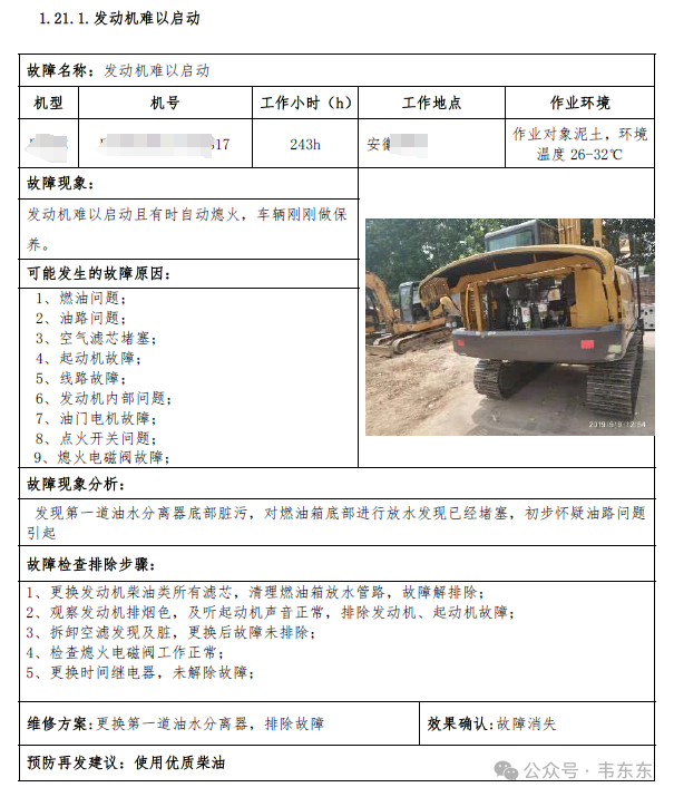 RAG维保案例分享:如何实现"文+图"的答案呈现