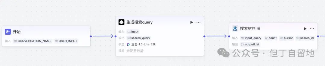 AI联网搜索如何突破的上下文长度限制？