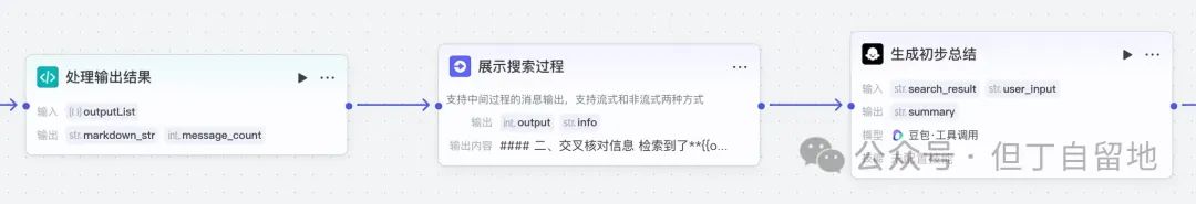 AI联网搜索如何突破的上下文长度限制？
