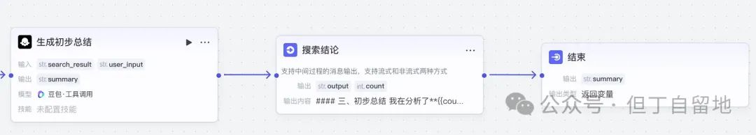 AI联网搜索如何突破的上下文长度限制？