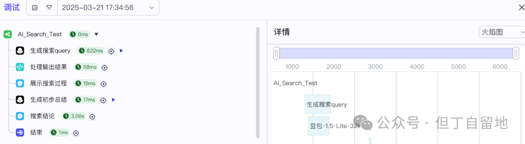 AI联网搜索如何突破的上下文长度限制？