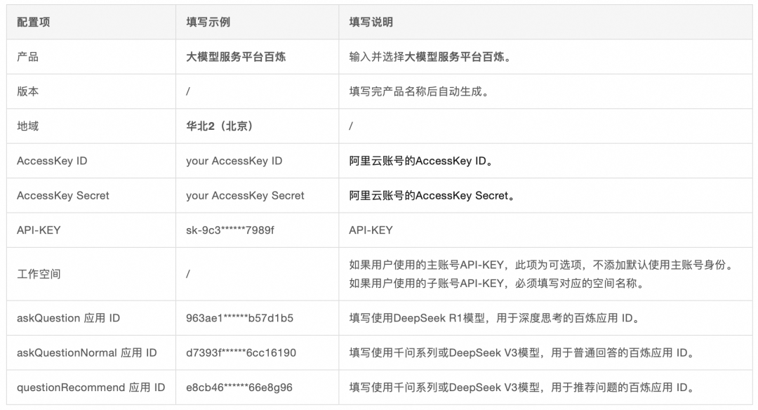 回答我!会不会搭建 DeepSeek 版个人知识库?