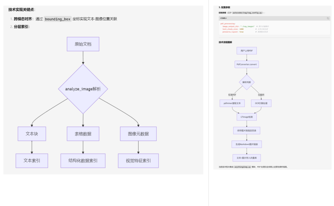 基于Cherry Studio + auto-coder.RAG实现本地知识库