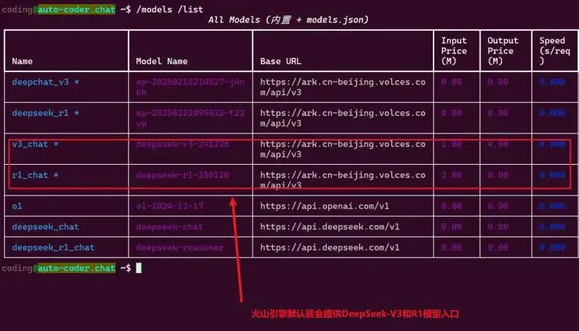 基于Cherry Studio + auto-coder.RAG实现本地知识库