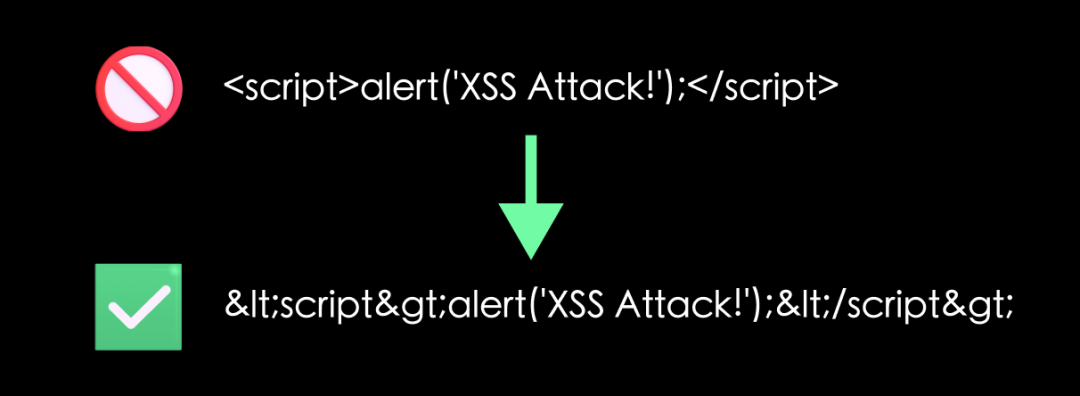 泄漏!知名程序员AI受害,3000字带你避坑