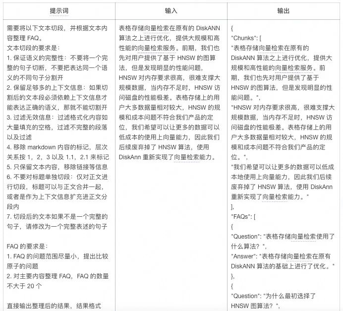 MCP 实践:基于 MCP 架构实现知识库答疑系统