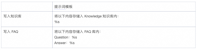 MCP 实践:基于 MCP 架构实现知识库答疑系统