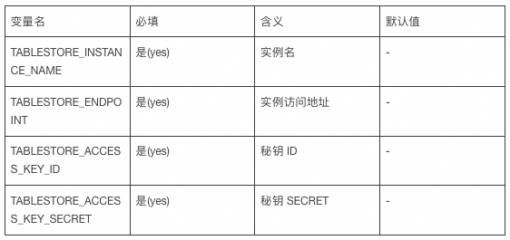 MCP 实践:基于 MCP 架构实现知识库答疑系统