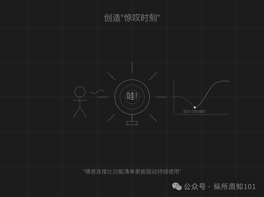 RAG之父：部署RAG Agents的10个经验教训