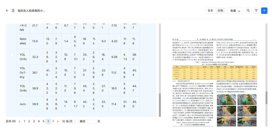 【Ragflow】21.RagflowPlus(v0.2.1):6个bug修复/增加重置密码功能
